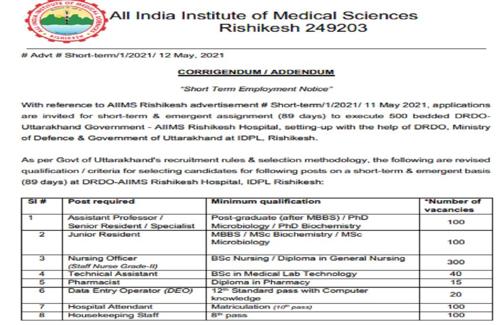 AIIMS Rishikesh Recruitment 2021, AIIMS Rishikesh Recruitment, AIIMS Recruitment 2021