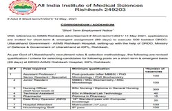 AIIMS Recruitment 2021: 8वीं पास से लेकर ग्रेजुएट तक के लिए नौकरी, नहीं होगा कोई रिटेन एग्जाम