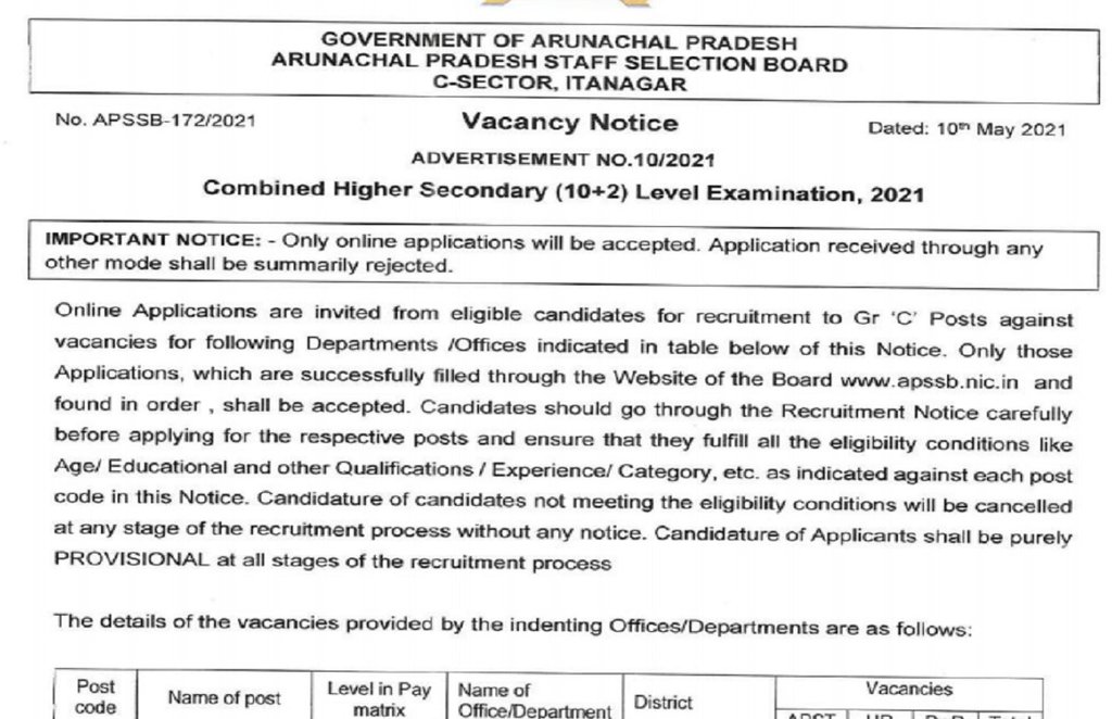 APSSB CHSL Recruitment 2021, APSSB CHSL Online Form 2021, APSSB Recruitment 2021