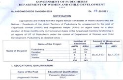 Anganwadi Recruitment 2021: 10वीं पास के लिए नौकरी का मौका, 4 जून के पहले करें आवेदन