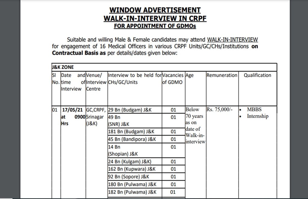 crpf recruitment 2021,crpf.gov.in,crpf gdmo jobs 2021,medical officer jobs, sarkari naukri, latest sarkari naukri,