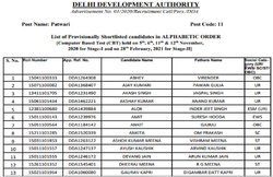 DDA Patwari Result 2021: पटवारी भर्ती एग्जाम का रिजल्ट जारी, इन स्टेप्स से कर पाएंगे चेक