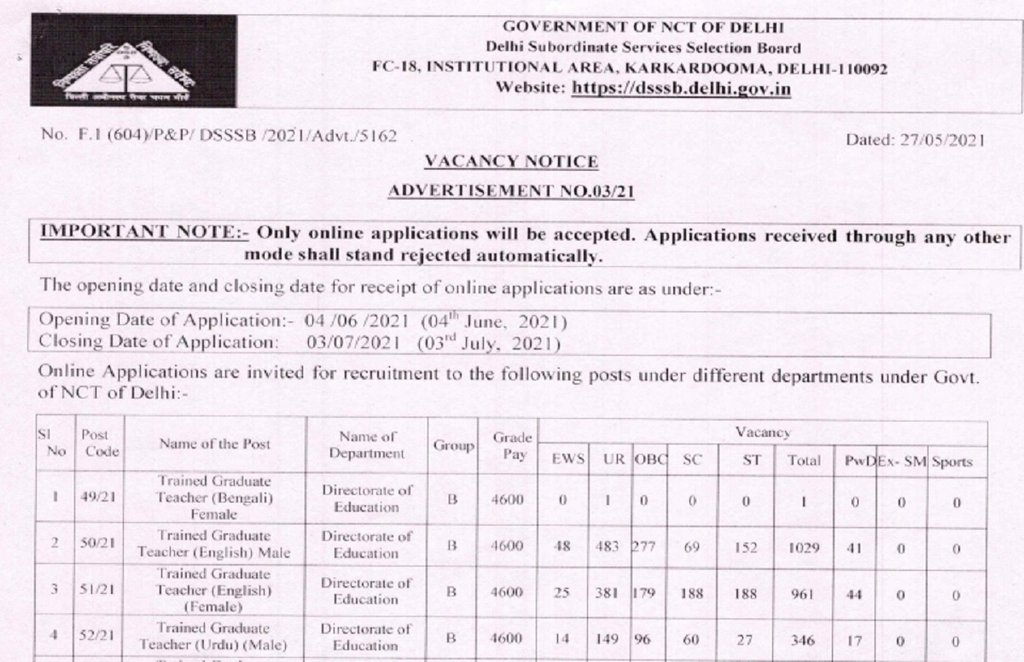 dsssb exam date 2021, dsssb syllabus dsssb exam, dsssb sarkari result, dsssb tgt vacancy 2021, dsssb recruitment 2021