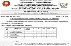 ESIC Recruitment 2021: कर्मचारी राज्य बीमा निगम में हो रही हैं भर्तियां, 1 लाख तक मिलेगी सैलरी