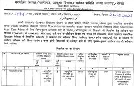 Education Department, Education Department Bemetara, Education Department Bemetara Recruitment 2021