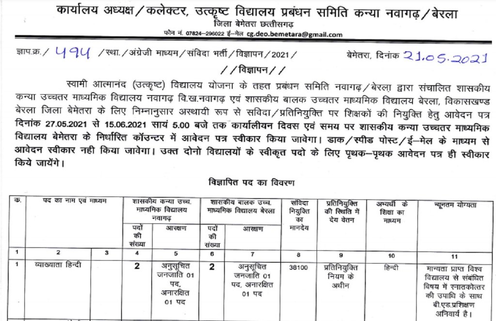Education Department, Education Department Bemetara, Education Department Bemetara Recruitment 2021