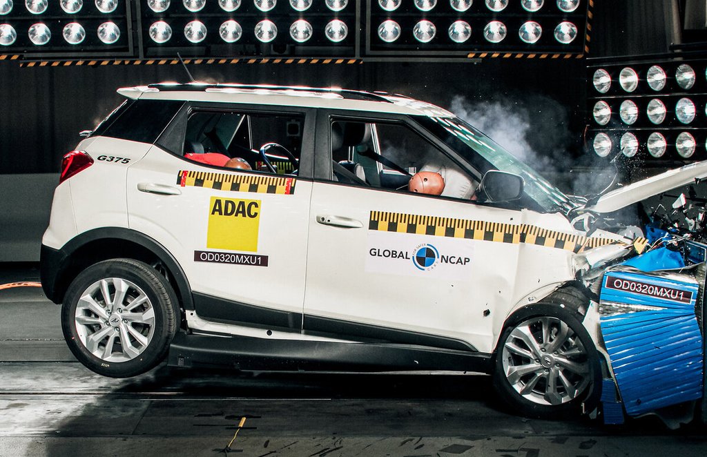 Global NCAP
