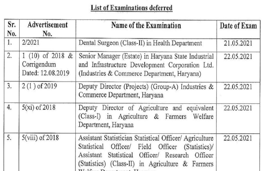 hpsc exam, hpsc ase exam 2021, hpsc exams 2021, haryana public service exams 2021