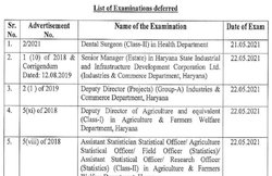 HPSC Exams 2021 Postponed: आयोग ने अगले आदेश तक स्थगित किए ये एग्जाम, इतने दिन पहले जारी होंगी नई डेट