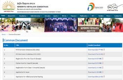 KVS Notification 2021: केंद्रीय विद्यालय संगठन ने ऑफिशियल वेबसाइट पर जारी किये थे ये नोटिफिकेशन