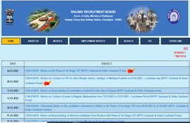 rrb ntpc, rrb ntpc 2021, rrb ntpc phase 7, rrb ntpc phase 7 exam date, rrb ntpc phase 7 exam admit card,