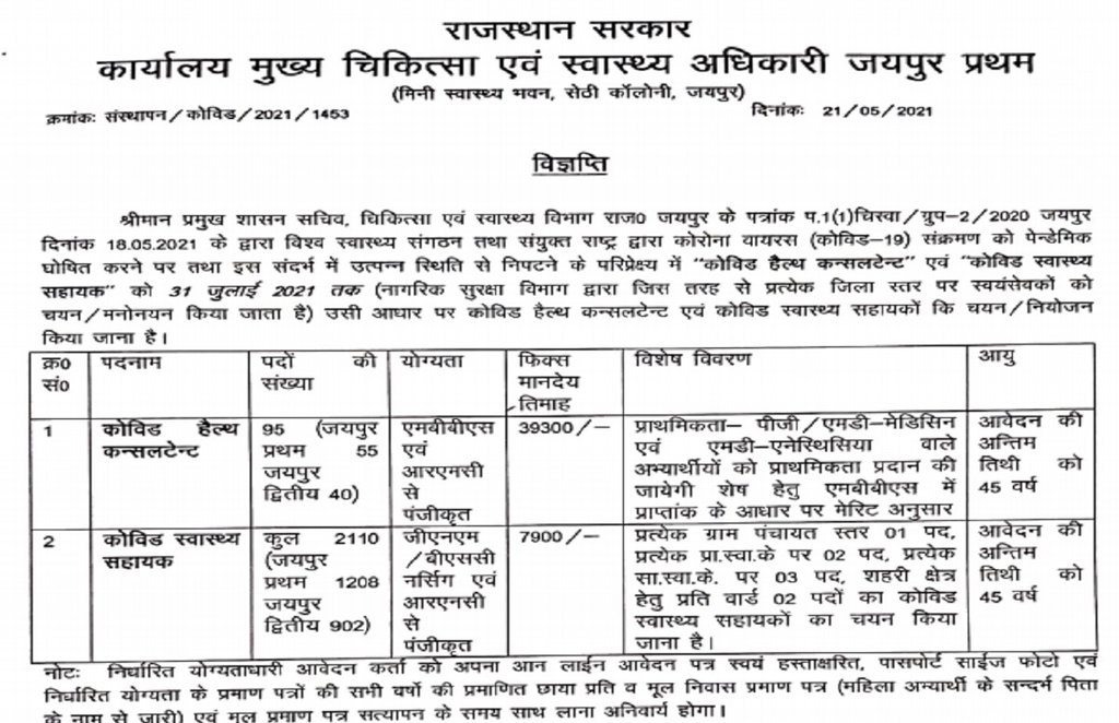 jaipur health department recruitment 2021, medical and health department jaipur recruitment 2021, rajasthan recruitment