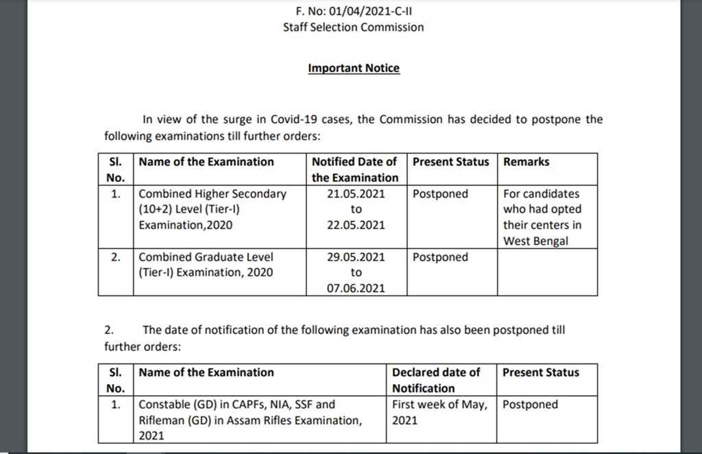 SSC CHSL Exam 2021, SSC CHSL West Bengal Exam, SSC CHSL Exam Date, SSC CHSL Admit Card
