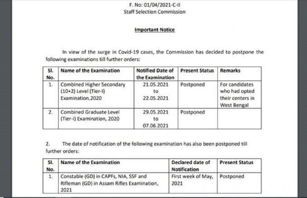 ssc gd constable, ssc gd, ssc gd syllabus, ssc gd 2021, ssc gd notification 2021, ssc gd constable salary,