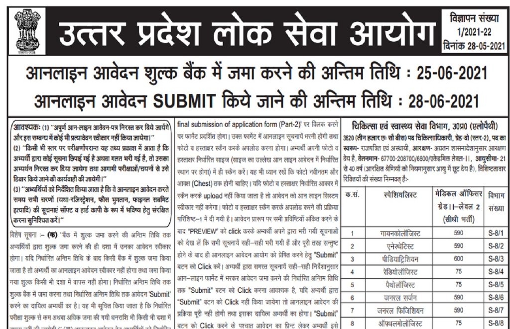 UPPSC, UPPSC Recruitment, UPPSC Medical Officer Recruitment