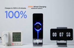 सिर्फ 8 मिनट में चार्ज हो जाएगा फोन, शाओमी ने उठाया HyperCharge तकनीक से पर्दा