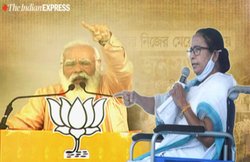 सत्ता अहंकारी हो जाए तो वोट की ताकत सबक सिखाती है- राकेश टिकैत का BJP पर तंज, ममता बनर्जी को दी जीत की बधाई