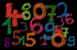 Numerology, Numerology lucky number, lucky number, astrology, number 3, number 5, number 9,