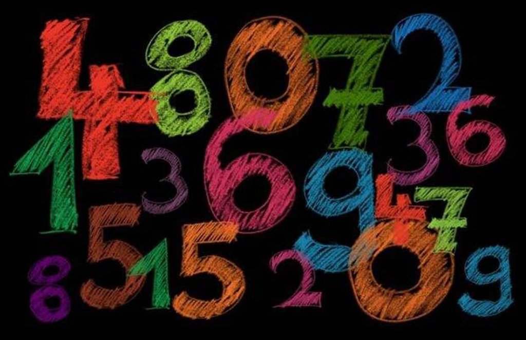 Numerology, Numerology number 4, Numerology prediction, astrology, jyotish, ankjyotish,