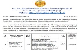 AIIMS Jodhpur Scientist Recruitment 2021, AIIMS Jodhpur Research Scientist Recruitment 2021 PDF, aiims recruitment, aiims recruitment delhi 2021