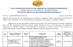 AIIMS Recruitment 2021: एम्स में नौकरी का मौका, 2 लाख तक मिलेगी सैलरी