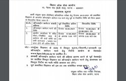 BPSC New Notification: बिहार में 731 पदों को भरने के लिए नोटिफिकेशन जारी, ये हैं पूरी डिटेल्स