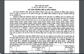 BPSC, BPSC Final Result, Bihar Public Service Commission, BPSC 64th Competitive Exam, Bihar, Sarkari Naukri,