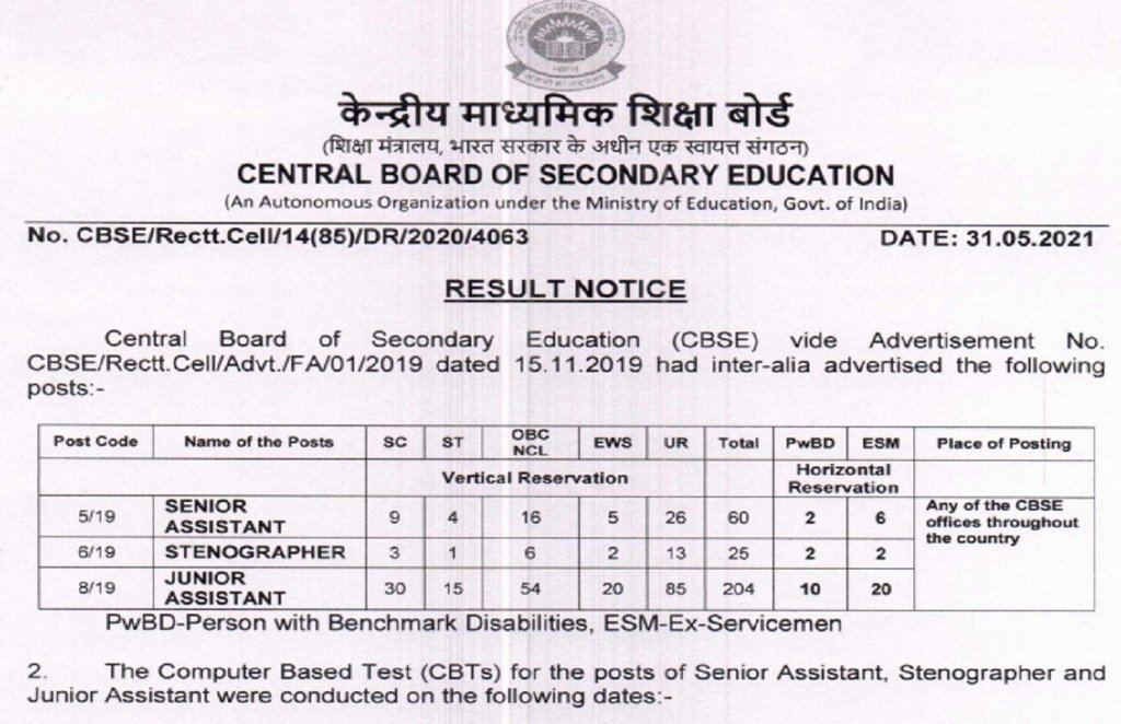 CBSE Skill Test 2021 Result for Various Posts, CBSE Various Vacancy Result 2021,