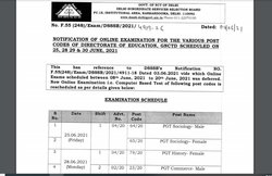 DSSSB New Notification: डीएसएसएसबी पीजीटी टीचर भर्ती परीक्षा की डेटशीट जारी, जानिए कब किसका एग्जाम