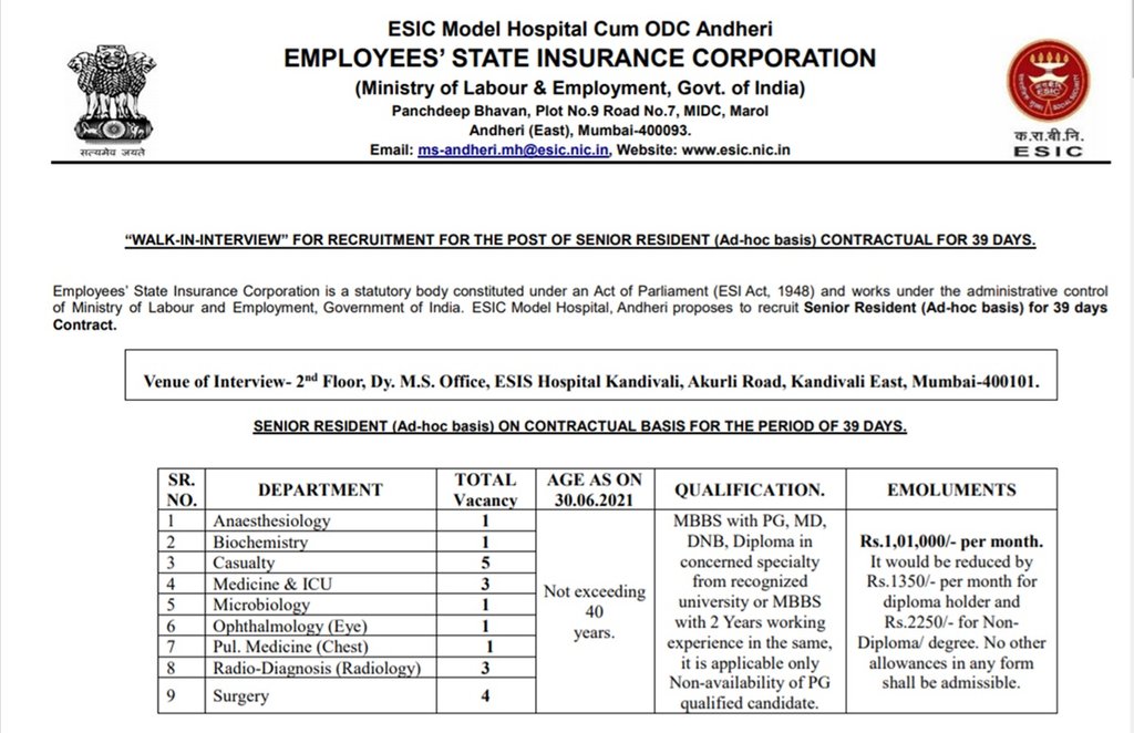 ESIC Mumbai Recruitment, ESIC Senior Resident Recruitment, ESIC Senior Resident Vacancy Details, ESIC Recruitment 2021