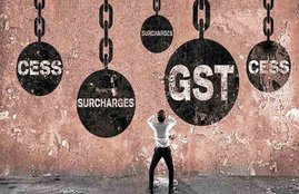 Finance, Economy, P. Chidambaram