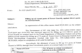 hp forest guard recruitment 2021 apply online, forest guard recruitment 2021 in hp, hp forest guard recruitment 2021