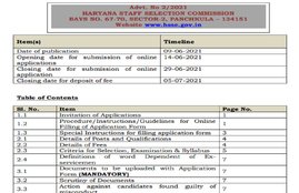 HSSC Recruitment 2021, Haryana Police Recruitment 2021, hssc recruitment 2021 notification