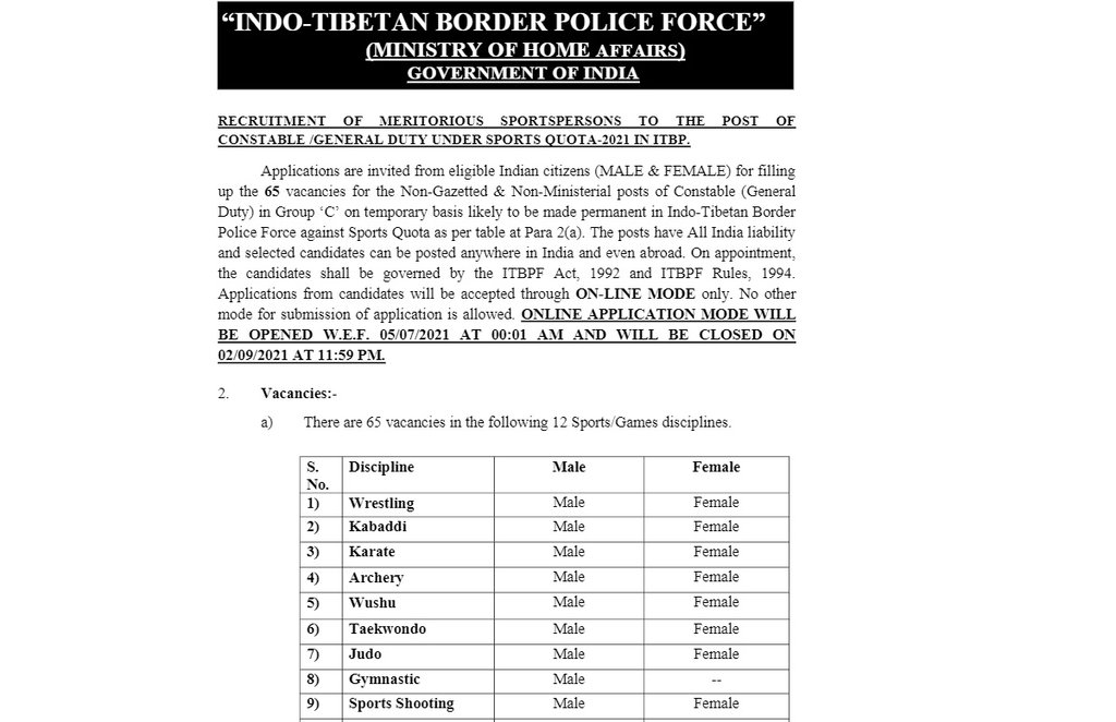 ITBP, ITBP Recruitment, ITBP Constable Recruitment, ITBP Constable Recruitment under Sports Quota