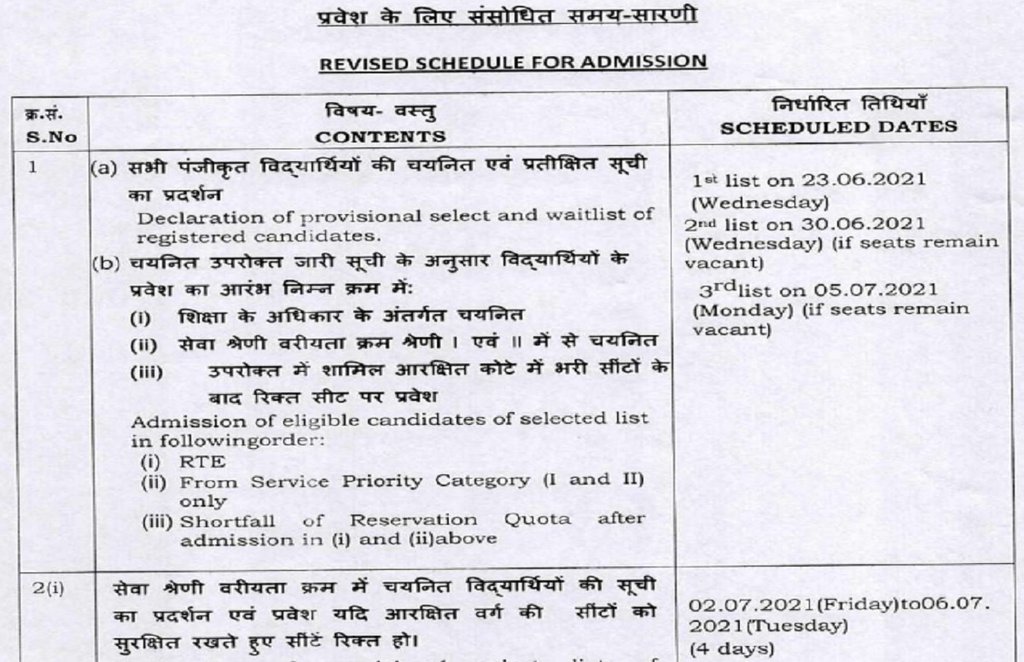 KV Admission 2021, KVS Admission 2021, Kendriya Vidyalaya Admission for Class 1, KV Admission 2021 Class 1 provisional list