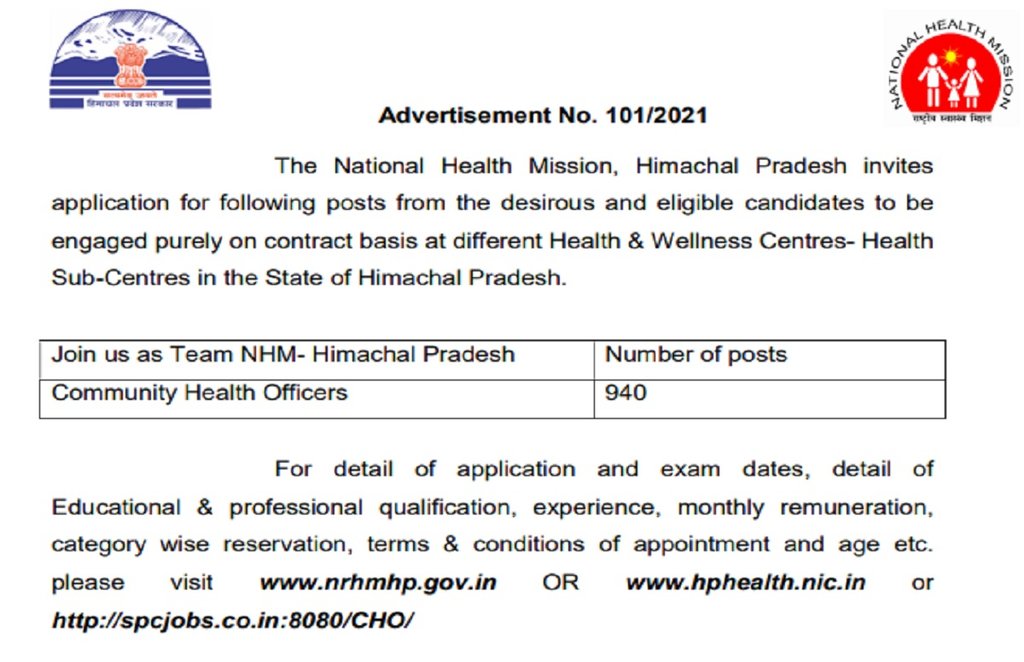 community health officer himachal pradesh 2021, NHM HP cho Recruitment 2021, nhm recruitment 2021 up,