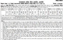 RPSC Headmaster Recruitment 2021 Notification, RPSC Headmaster Recruitment 2021PDF,RPSC Headmaster