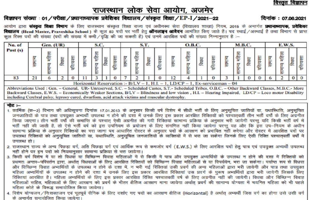 RPSC Headmaster Recruitment 2021 Notification, RPSC Headmaster Recruitment 2021PDF,RPSC Headmaster