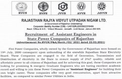 RVUNL Recruitment 2021: विद्युत विभाग में 1075 पदों पर निकली नौकरी, 23 हजार तक मिलेगी सैलरी