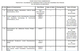 SSC, SSC Exam Calendar 2021, SSC calendar 2021, SSC Exam 2021, SSC exams, SSC Exam Calendar, SSC, ssc exam calendar 2021