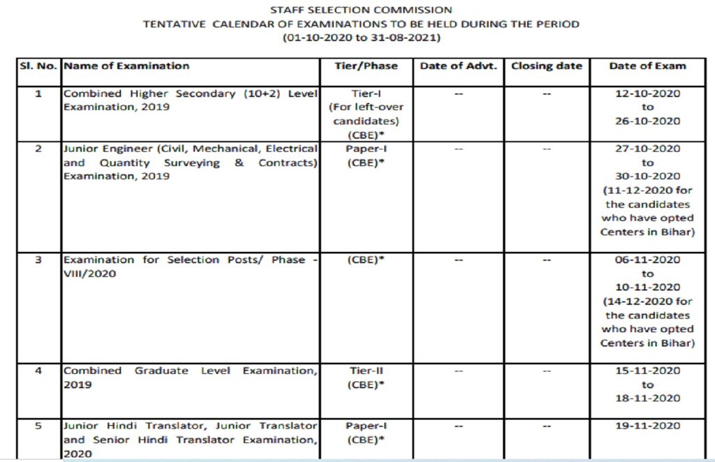 SSC, SSC Exam Calendar 2021, SSC calendar 2021, SSC Exam 2021, SSC exams, SSC Exam Calendar, SSC, ssc exam calendar 2021