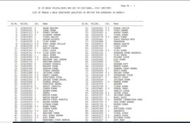 ssc.nic.in, ssc cpo result, ssc result, latest ssc news, staff selection commission, govt jobs, employment news,