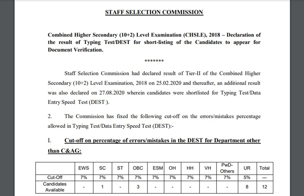 ssc chsl result 2018, ssc result, ssc nic in, ssc chsl result, ssc result 2021, ssc Skill test result, ssc 2018 result, ssc result 2018,