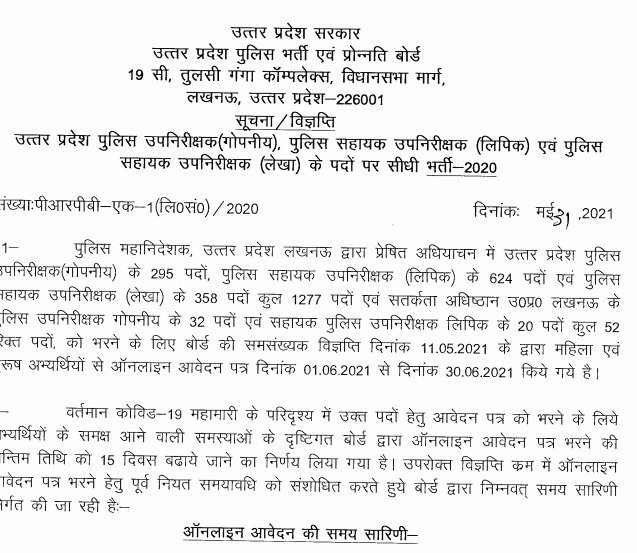 UP police recruitment 2021, UP Police latest jobs 2021, UP Police SI Recruitment 2021