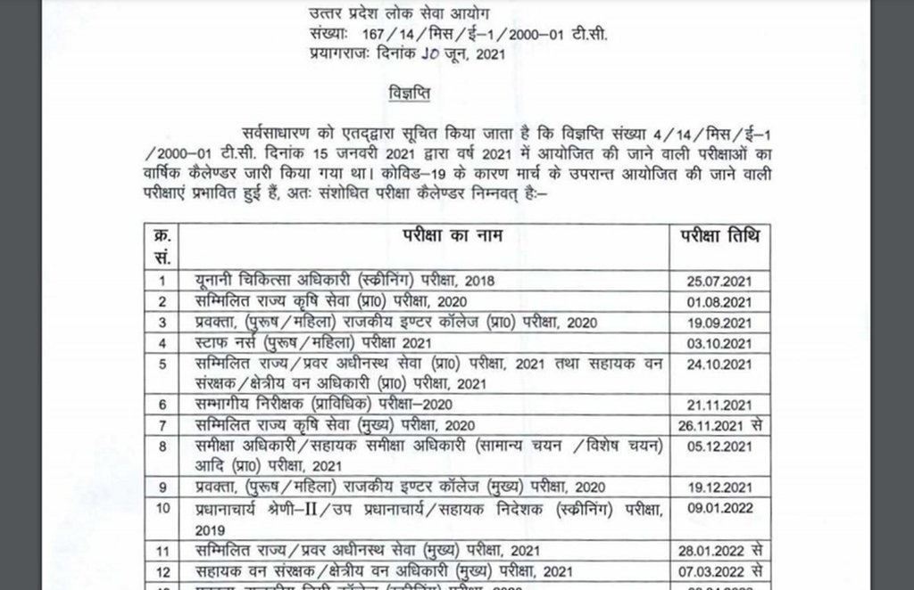 UPPSC, UPPSC 2021, Revised Exam Calendar, UPPSC Exam Calendar, Revised Exam Calendar 2021