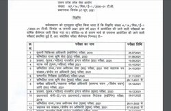 UPPSC Exam Calendar 2021: यूपीपीएससी ने जारी किया नया एग्जाम कैलेंडर, जानिए कब किसका एग्जाम