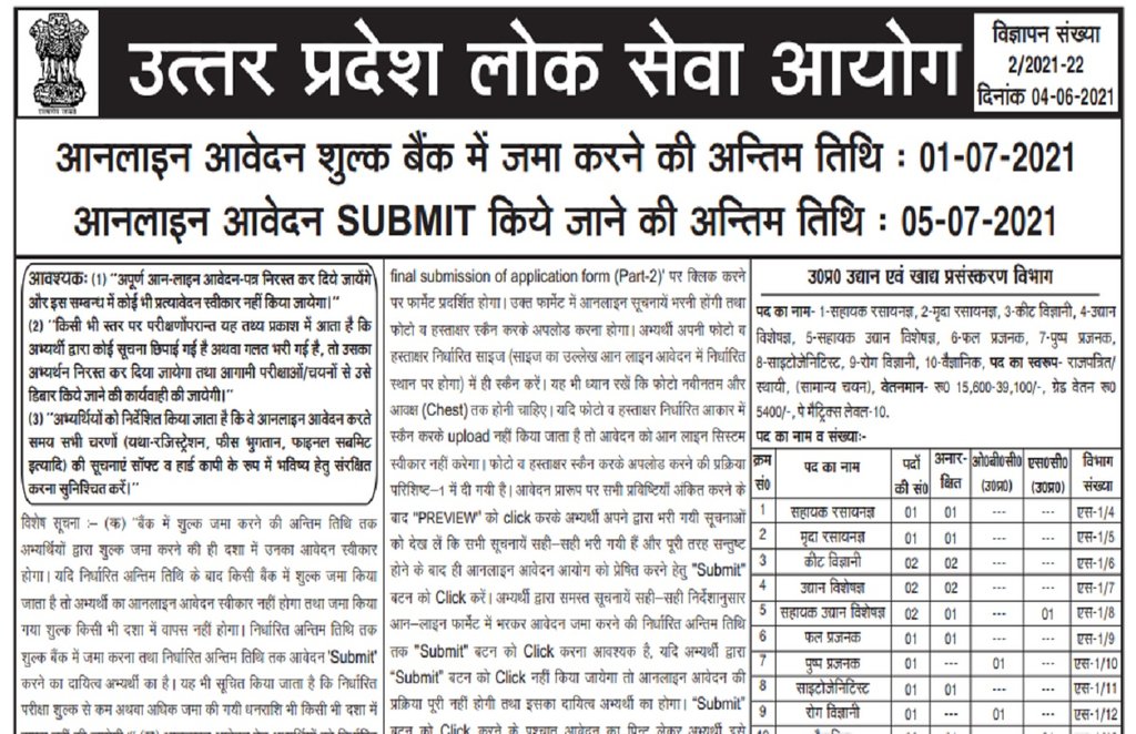 uppsc recruitment 2021, uppsc recruitment 2021 notification, uppsc.up.nic.in vacancy 2021