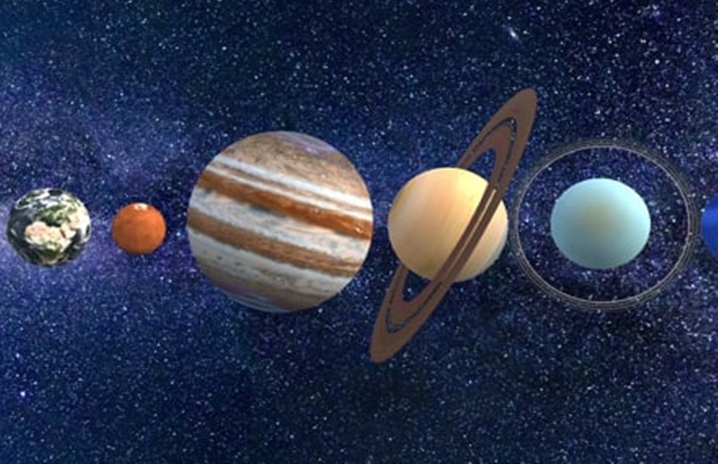 Guru Vakri 2021, Jupiter Retrograde 2021, guru vakri 2021 effects on zodiac sign, zodiac sign astrology,