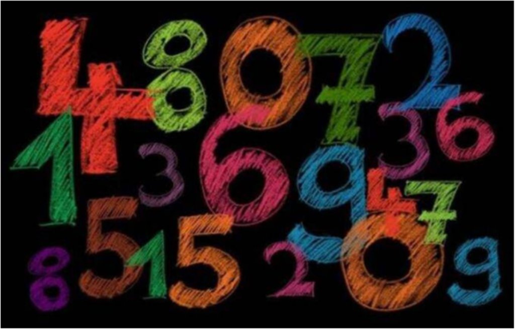 numerology, religion, religion news