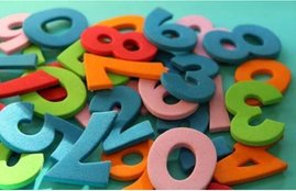 numerology, religion, religion and belief